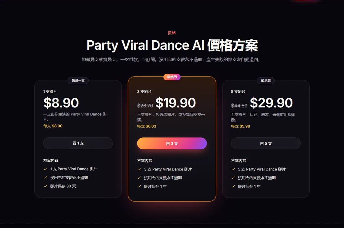價格頁上的 Party Viral Dance AI 影片方案